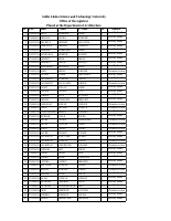 AASTU-Arch Final Result Placed.pdf